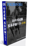 POG一口向け08産駒2歳馬体評価リスト
